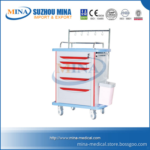 Luxury Medicine Trolley (MINA-ITT750)